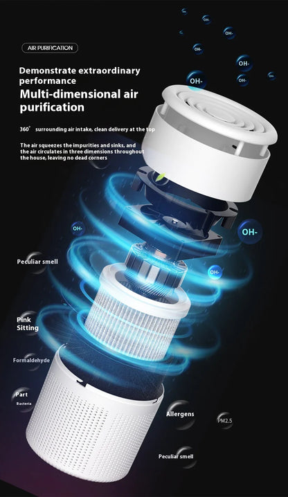 Breathe Easy – Compact Nordic Air Purifier