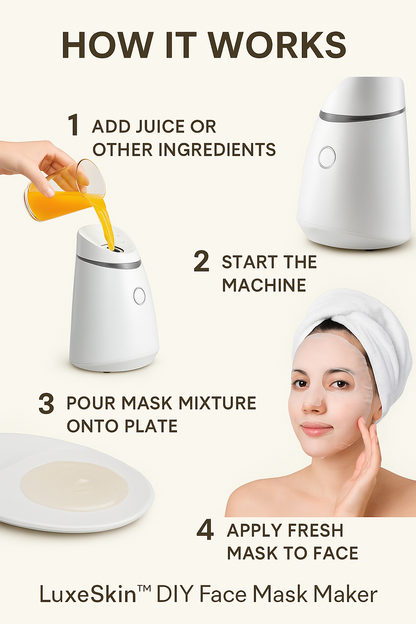 LuxeSkin™ DIY Face Mask Maker