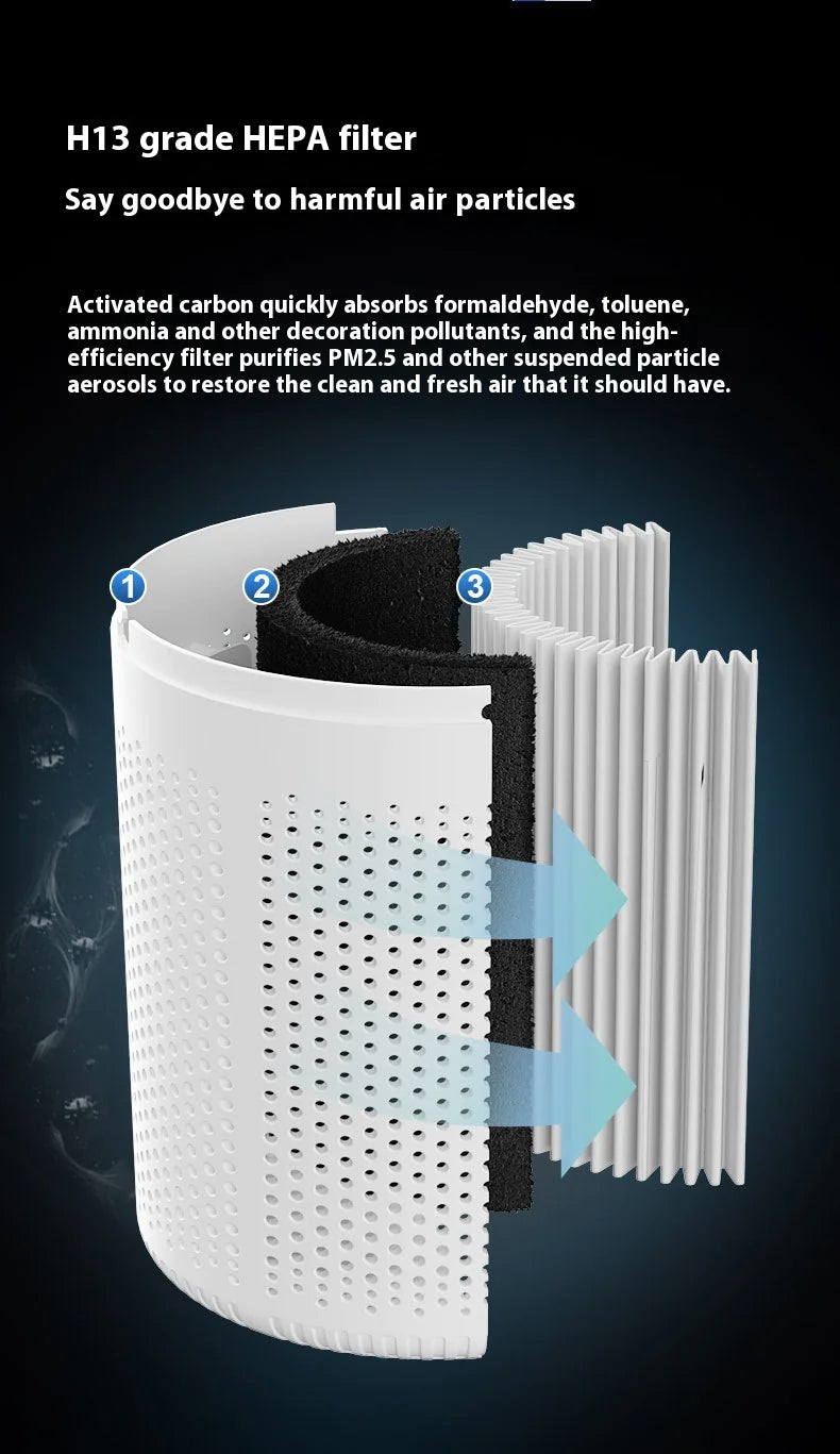 Breathe Easy – Compact Nordic Air Purifier